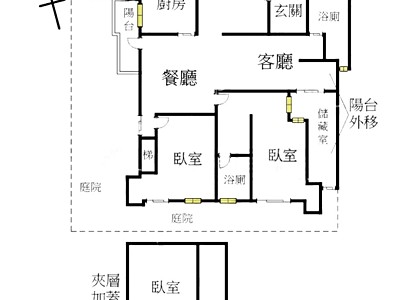 社區圖片