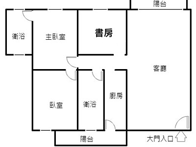 社區圖片