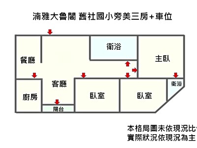 社區圖片