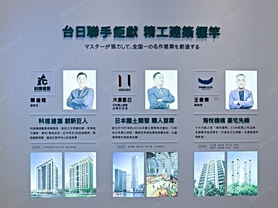 社區圖片