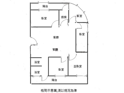 社區圖片