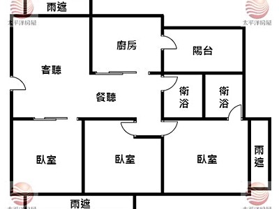 社區圖片