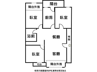 社區圖片