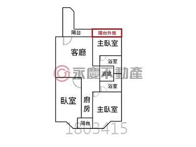 社區圖片