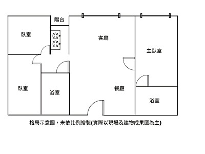 社區圖片