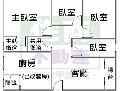 社區圖片