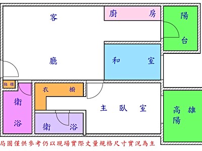 社區圖片