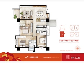 社區格局圖