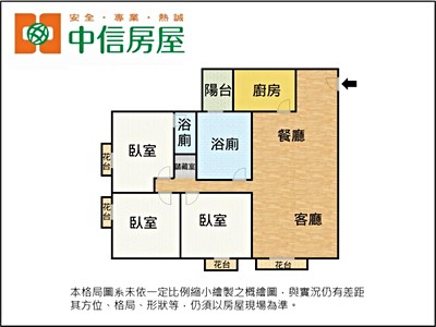 社區圖片