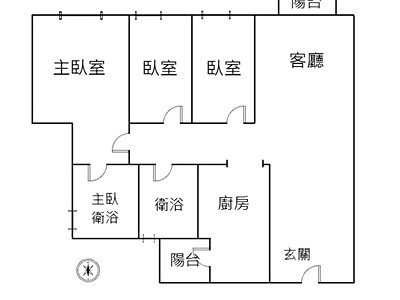 社區圖片