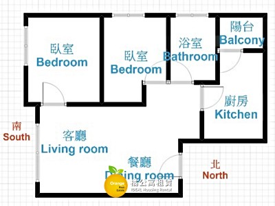 社區圖片