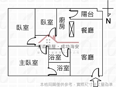 社區圖片