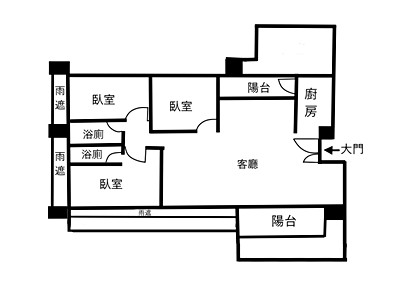 社區圖片