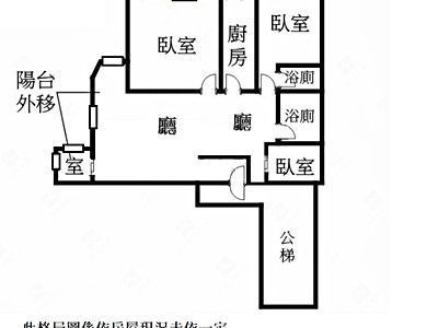 社區圖片