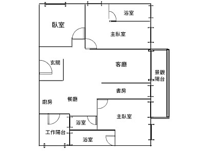 社區圖片