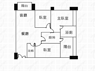 社區圖片