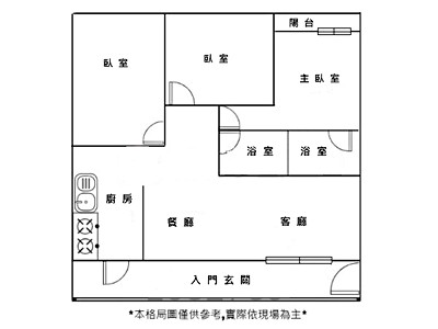 社區圖片