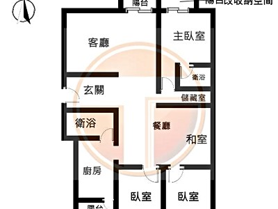 社區圖片