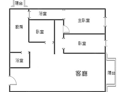 社區圖片
