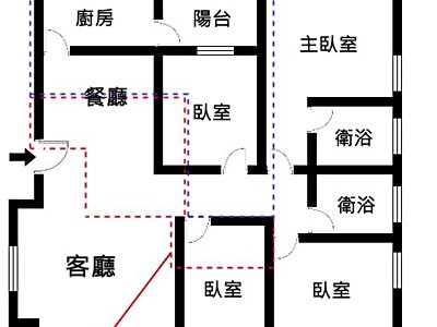社區圖片