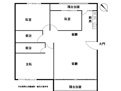 社區圖片
