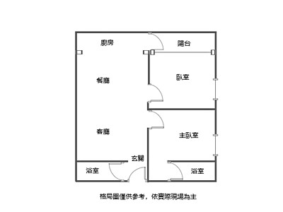 社區圖片