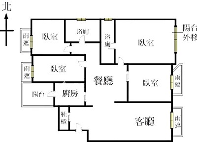社區圖片