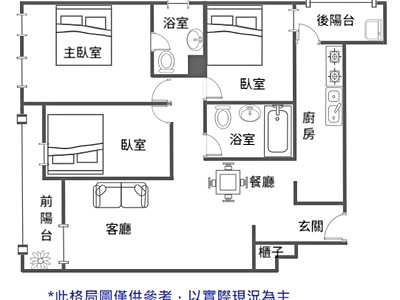 社區圖片