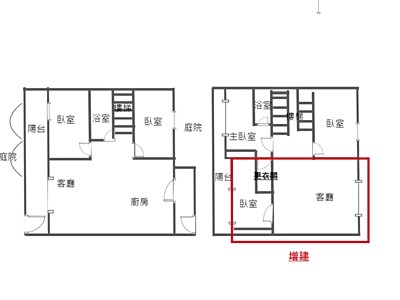 社區圖片