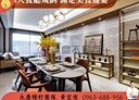 東區-樂業二路4房2廳，75坪