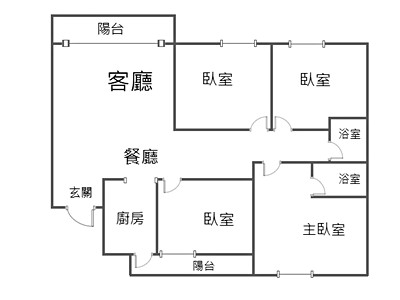 社區圖片