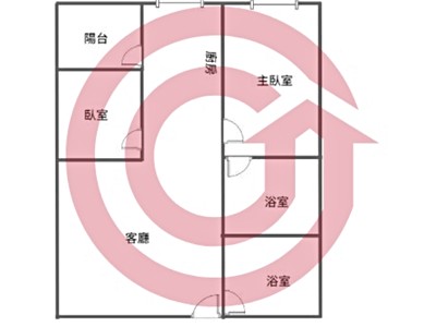 社區圖片