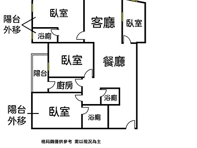 社區圖片