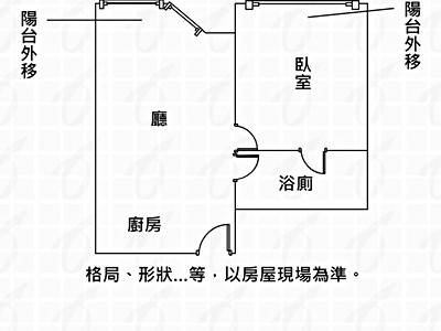 社區圖片
