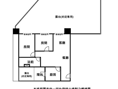社區圖片
