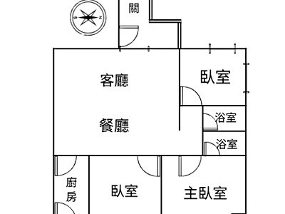 社區圖片