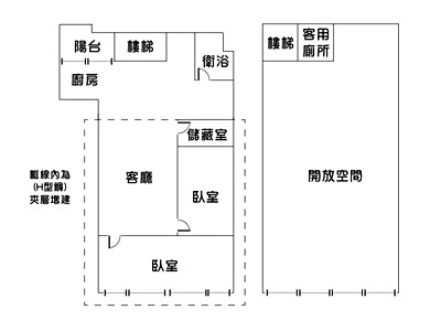 社區圖片