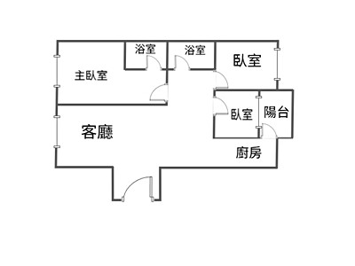 社區圖片