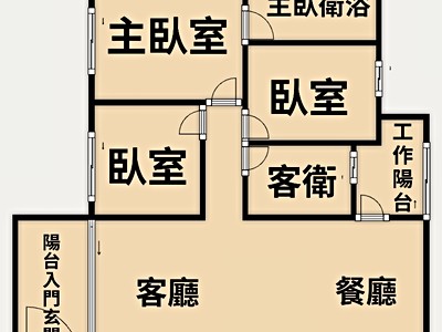 社區圖片