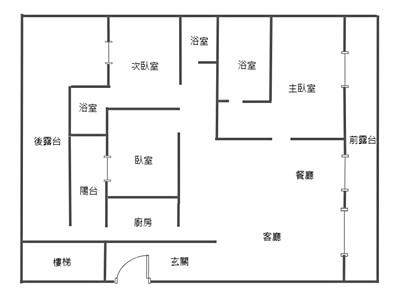 社區圖片