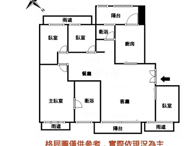 社區圖片
