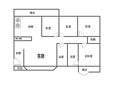 社區圖片