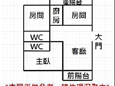 社區圖片