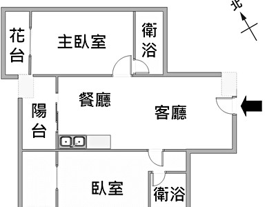 社區圖片