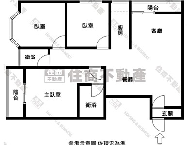 社區圖片
