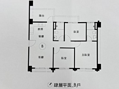 社區圖片