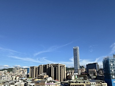 社區圖片