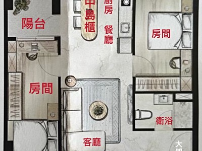 社區圖片