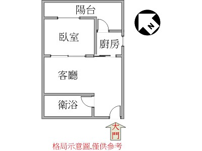 社區圖片