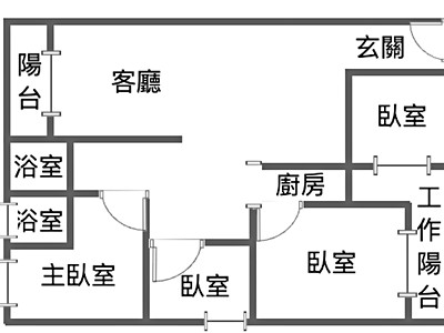 社區圖片